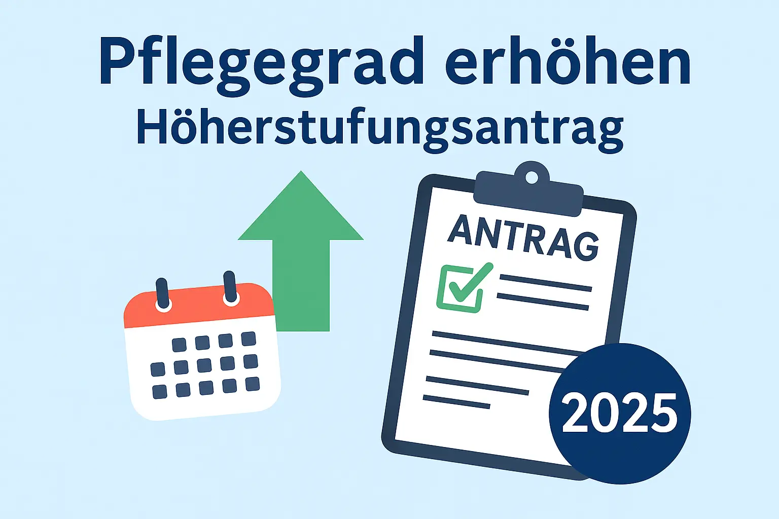 Pflegegrad erhöhen – Infografik zum Höherstufungsantrag 2025